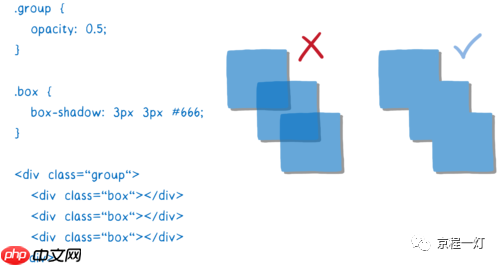 WebRender：让网页渲染如丝顺滑