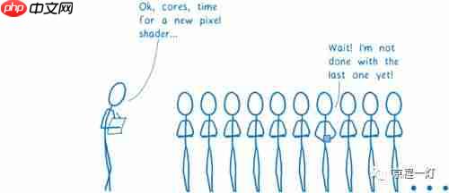 WebRender：让网页渲染如丝顺滑