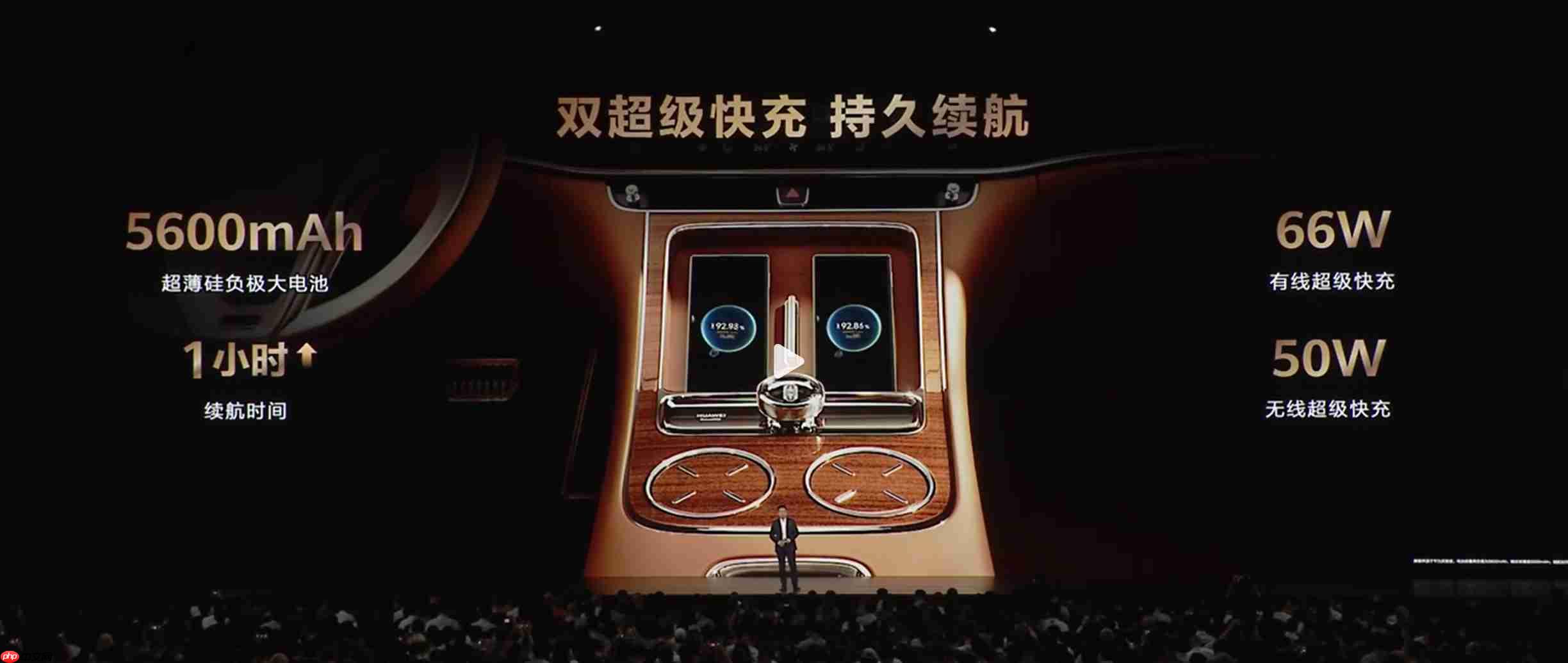 17999 元起! 华为 Mate XTs 三折叠亮相!麒麟 9020 加持,鸿蒙 5.1 带来 PC 级体验