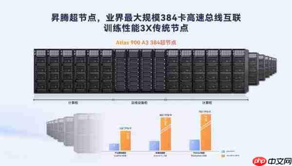 KADC 2025,筑起行业智能化的算力屏障