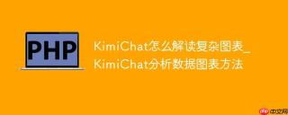 KimiChat怎么解读复杂图表_KimiChat分析数据图表方法