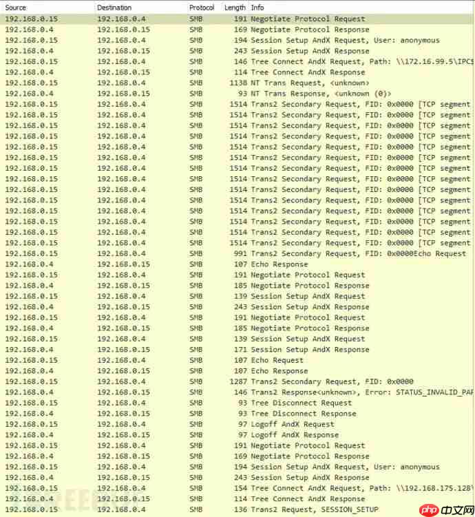 EternalBlueC:一款针对永恒之蓝的CC++实现工具