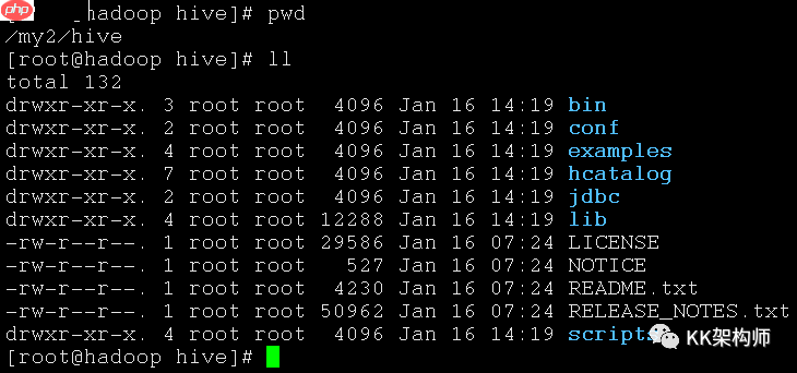 如何 debug Hive 源码，知其然知其所以然