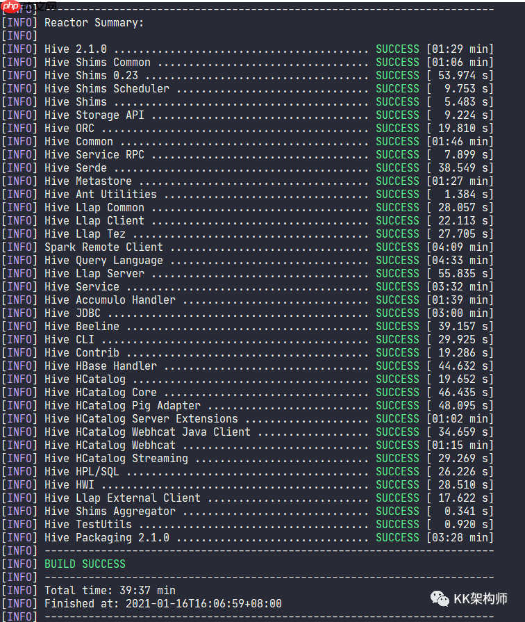 如何 debug Hive 源码，知其然知其所以然