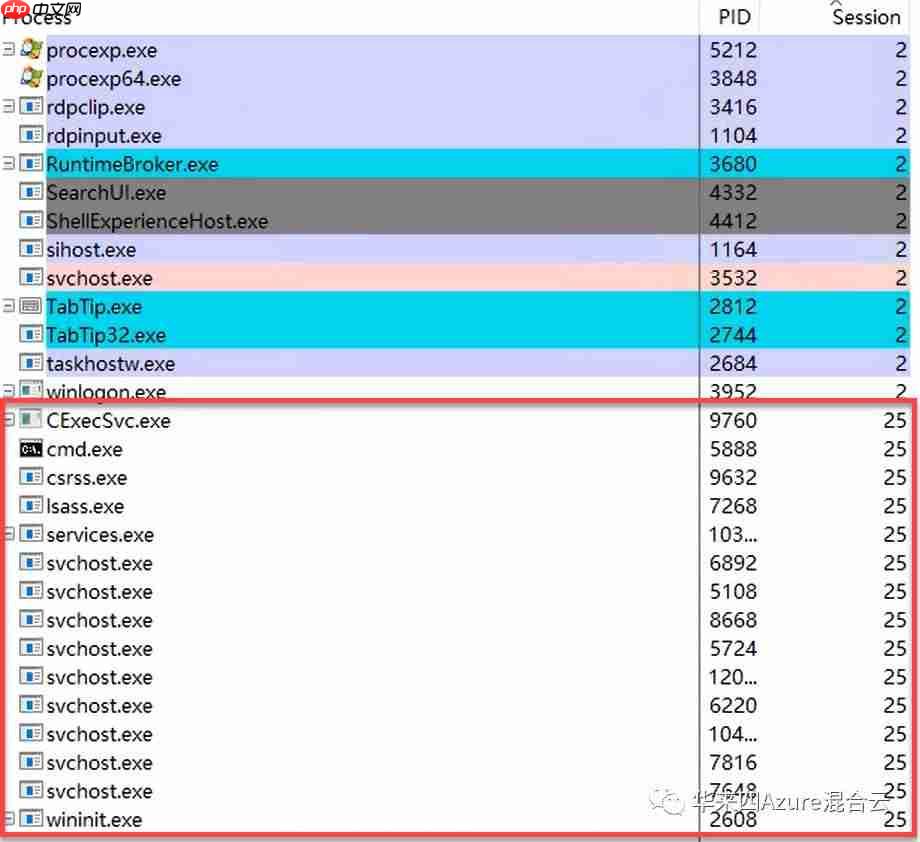 水火交融-Windows上的Linux容器