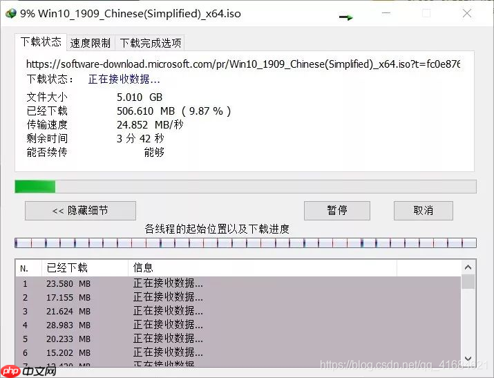 在微软官方网站”满速”下载Windows10最新系统镜像方法。