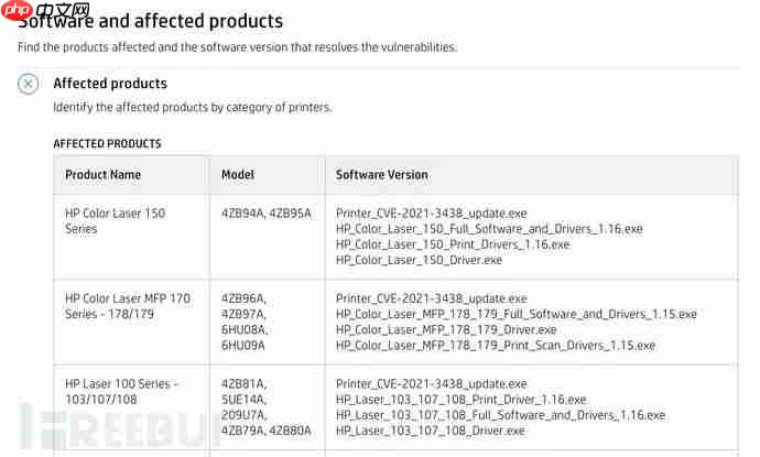 潜伏16年的打印机驱动漏洞波及数百万用户