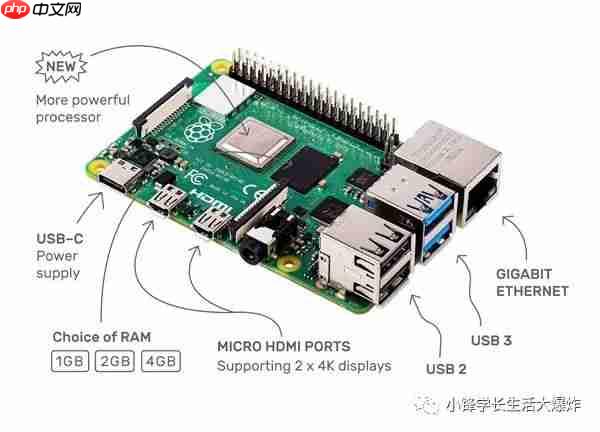 如何使用OpenCV RTMP直播推流