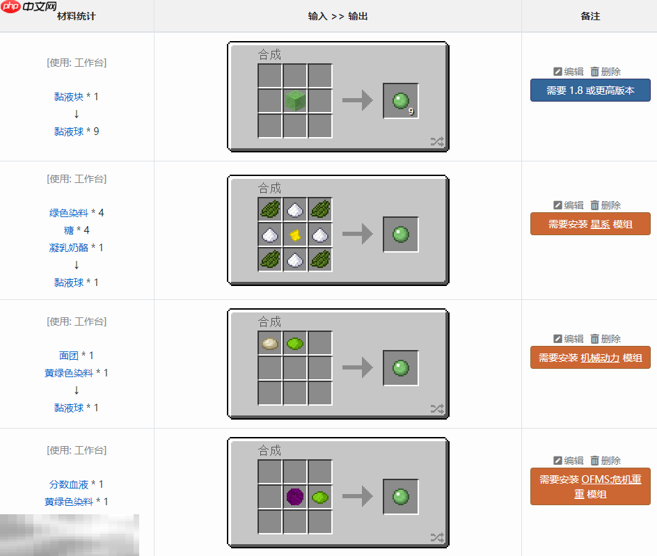 我的世界黏液球怎么获得 MC黏液球所有用途介绍