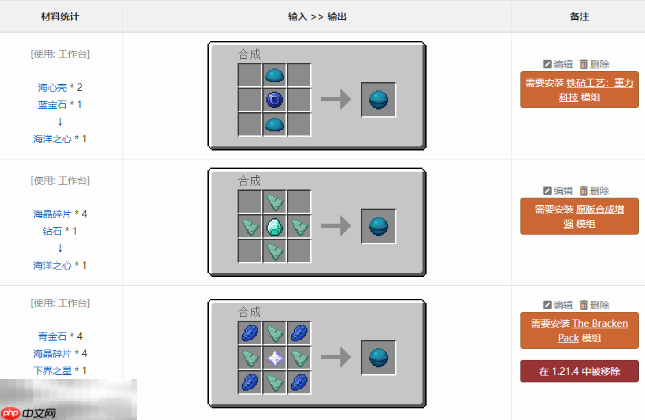 我的世界海洋之心怎么拿 海洋之心获取途径介绍