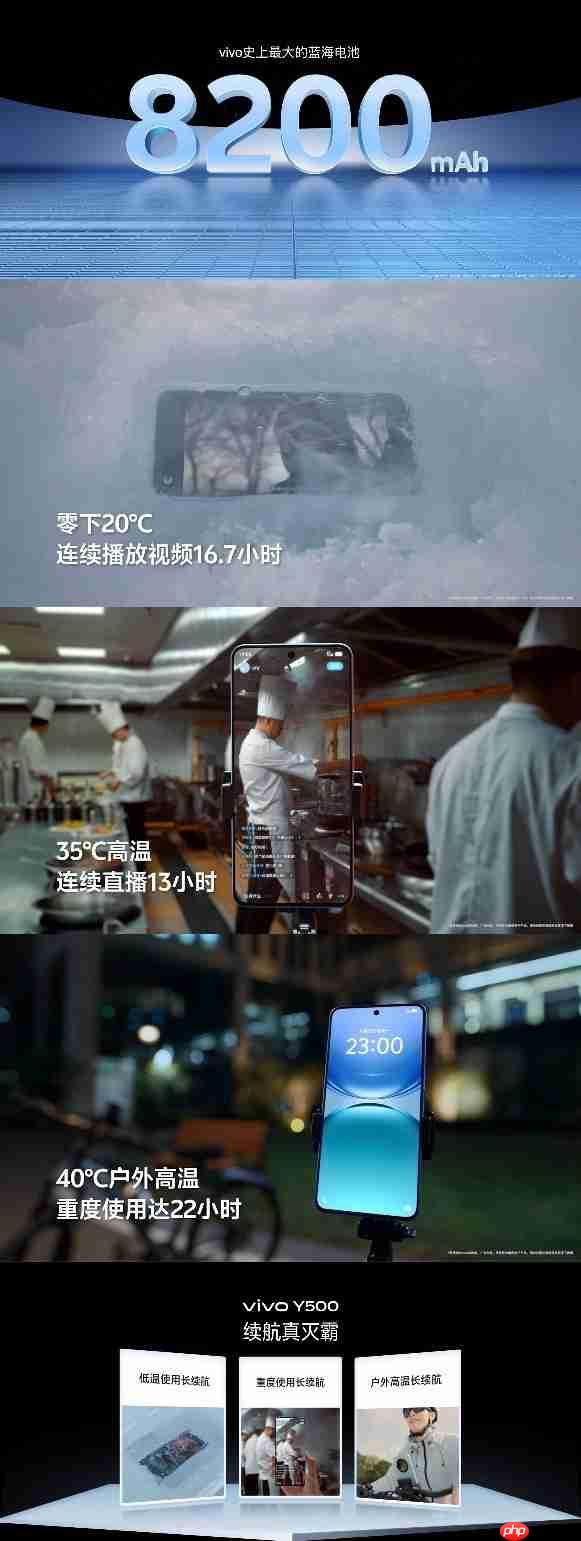 vivo Y500正式开售:1399元起,超大电池+满级防护全面拉满