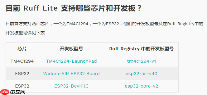 ESP32刷入Ruff Lite固件