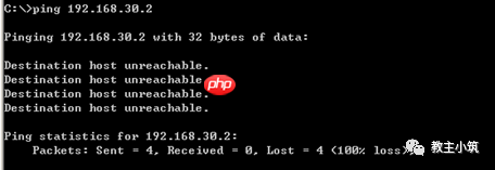 第十二章  路由通信（一）