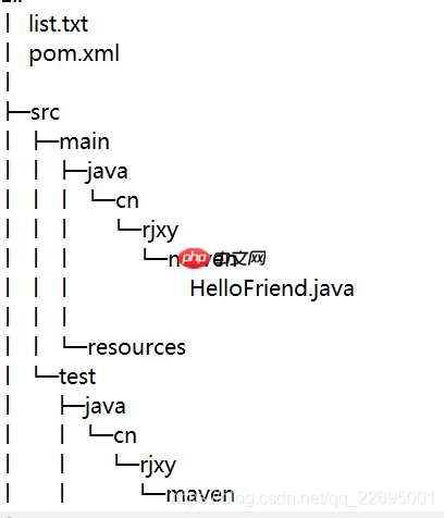 Windows 系统中常见的 Shell 命令总结(不时补充)