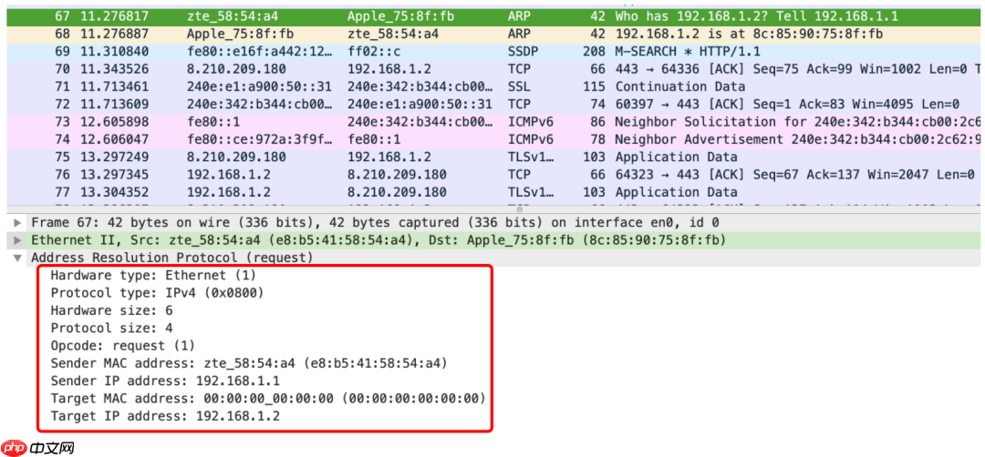 ARP，这个隐匿在计网背后的男人
