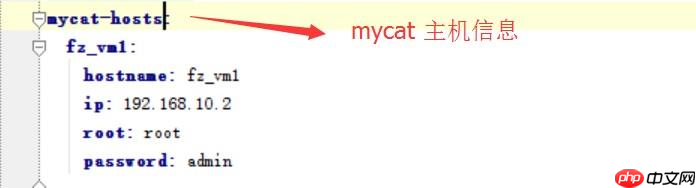 快速学习-Mycat快速入门