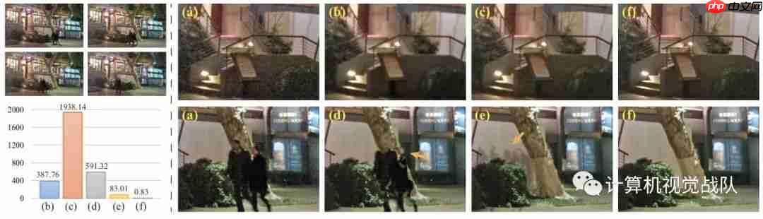 微软亚洲研究院|探索真实事物的虚拟再现