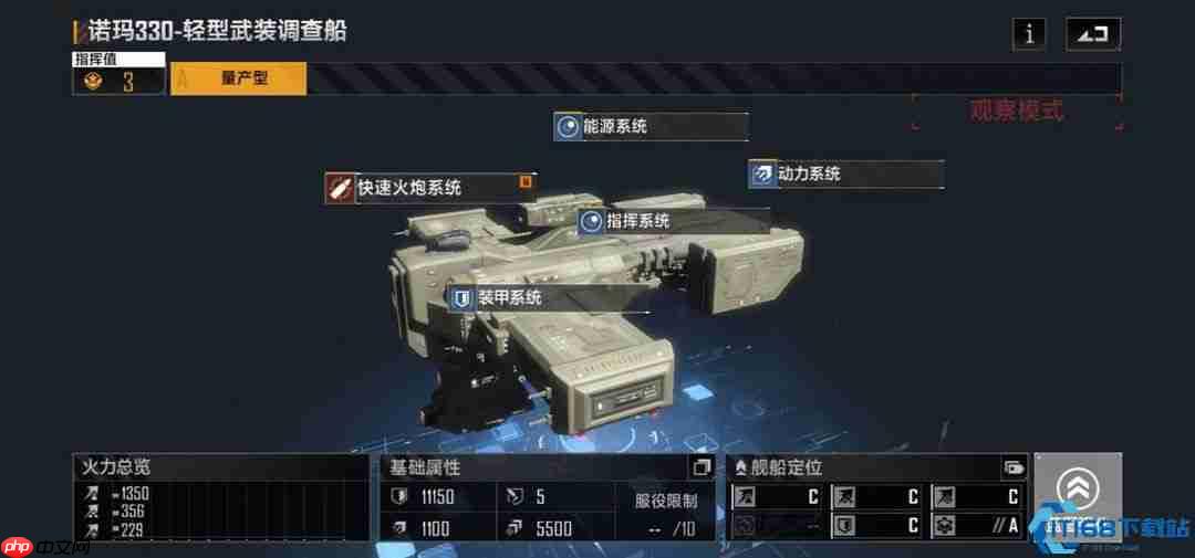 星际贸易指南：高效流通舰船，积累舰队财富