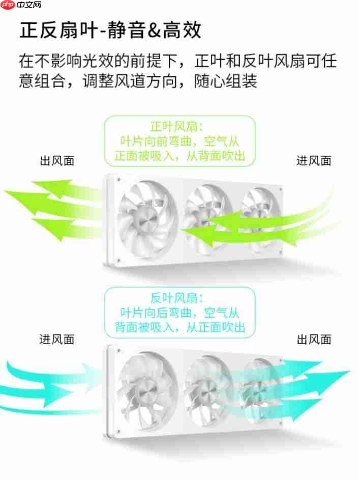 看腻无限镜？九鲨JK-F360一体风扇，突破视觉边界，光效新体验