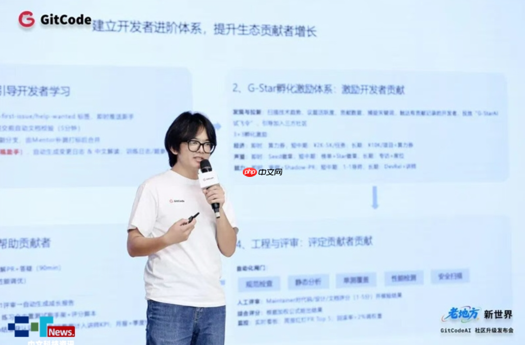老地方﹒新世界|GitCodeAI社区升级发布会圆满举行