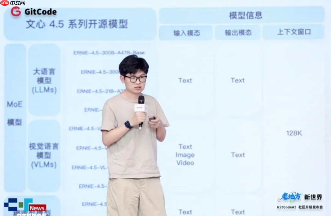 老地方﹒新世界|GitCodeAI社区升级发布会圆满举行