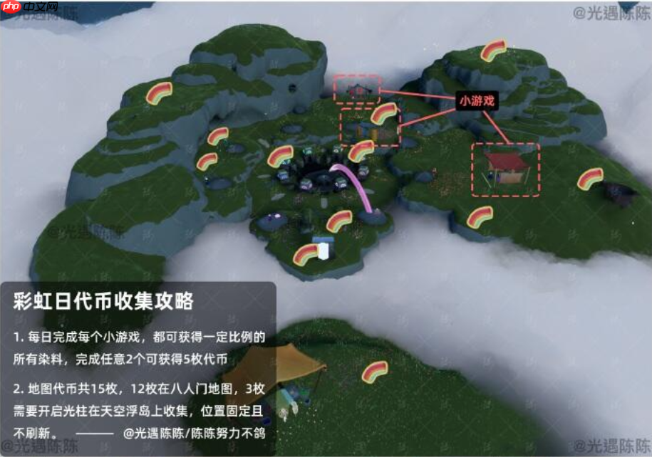 光遇缤纷飞行日代币收集方法-光遇缤纷飞行日代币怎么收集