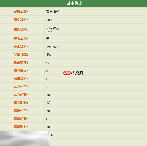 禁闭求生2怎么做螨虫爪 螨虫爪制作方法
