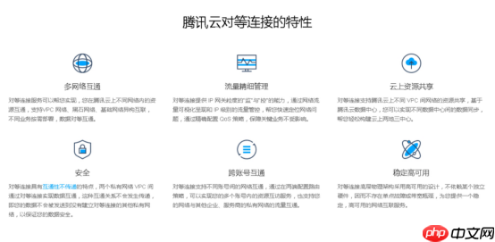 win11正式版下载官网怎么才能找到?为什么要选择官方下载途径?
