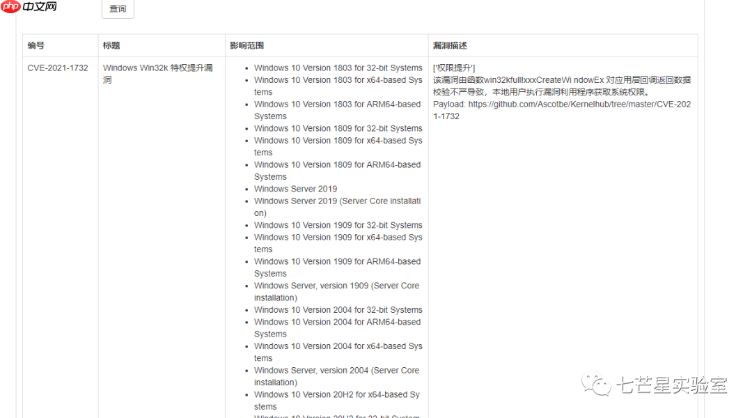 Github提权项目推荐