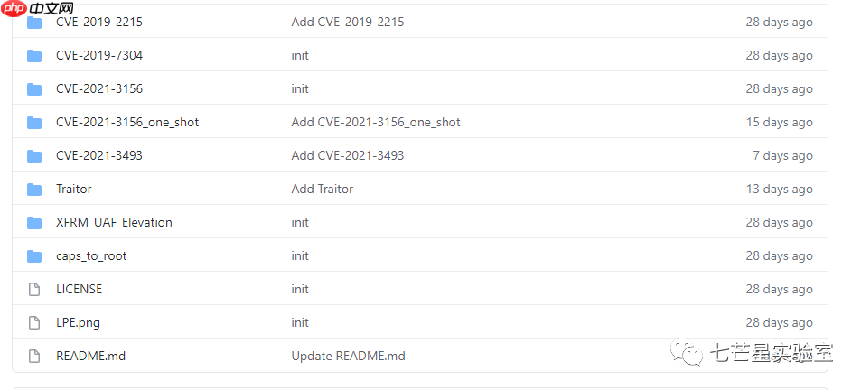 Github提权项目推荐