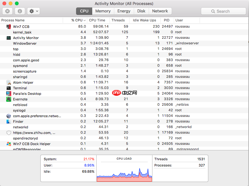 让Mac风扇面对PD不再疯狂