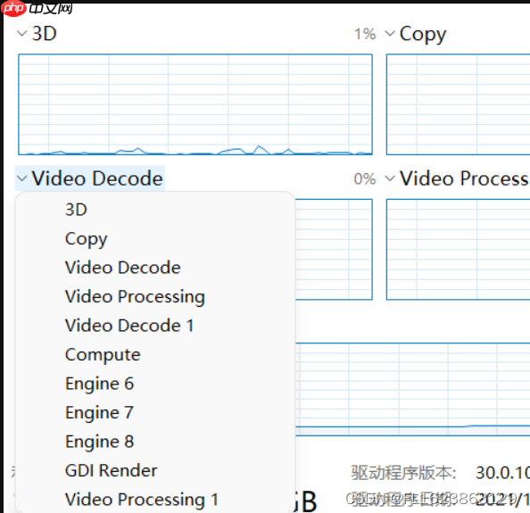 [windows]win11任务管理器性能中N卡GPU看不到cuda进程Copy选项找不到cuda选项