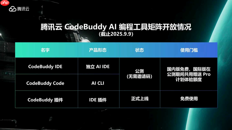 再度加码AI编程，腾讯发布AI CLI并宣布CodeBuddy IDE开启公测