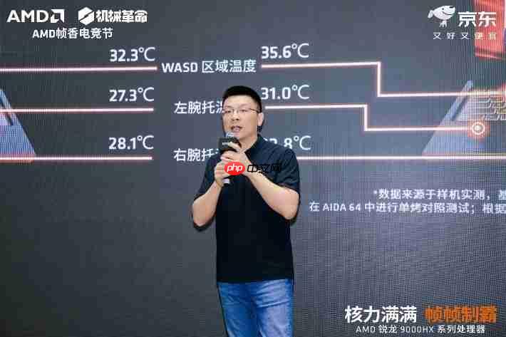 核力满满帧帧制霸 —— AMD携京东、机械革命共同开启“返校季 AMD帧香电竞节”广州站