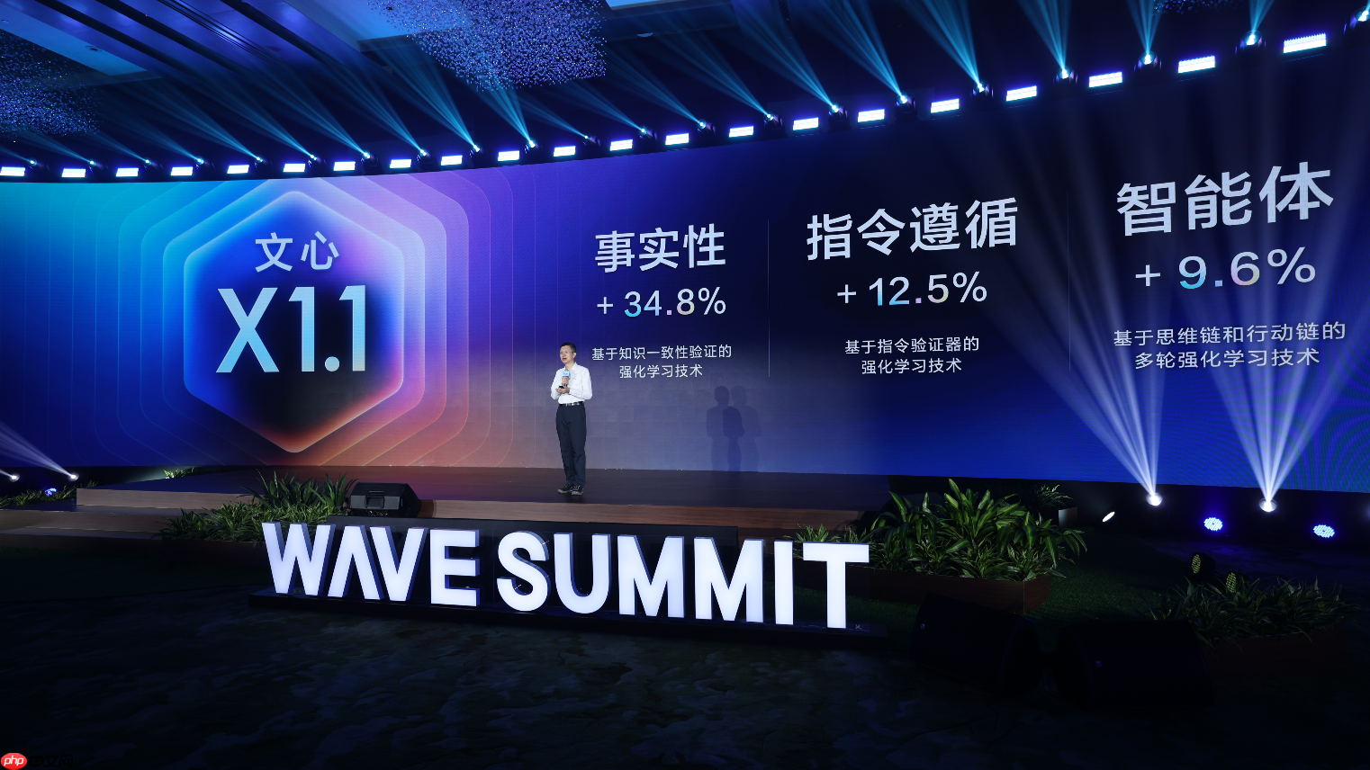 文心大模型X1.1深度思考模型发布 三大能力显著提升