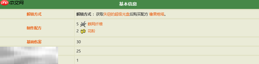 禁闭求生2怎么做泥土弹 泥土弹制作方法