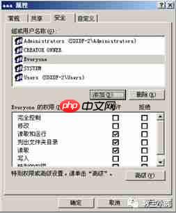 第四章  Samba服务