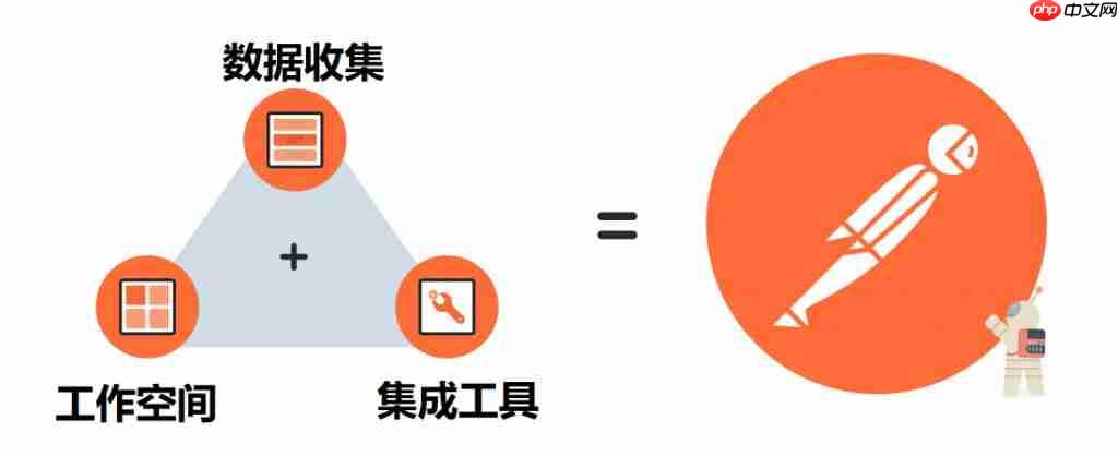 一款入门级接口测试工具：Postman