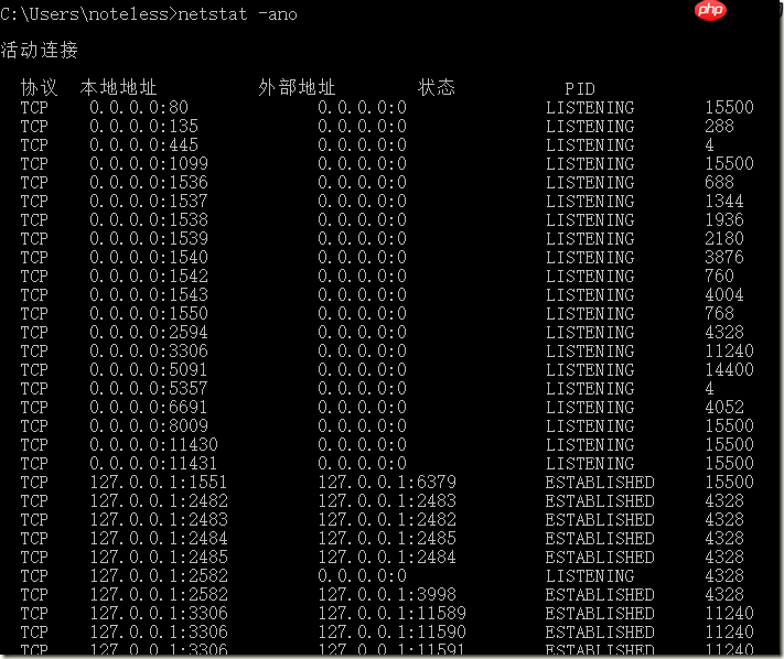 windows查看端口占用 windows端口占用 查找端口占用程序 强制结束端口占用 查看某个端口被占用的解决方法 如何查看Windows下端口占用情况
