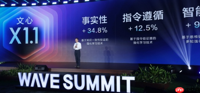 百度发布文心大模型X1.1 :超越 DeepSeek 媲美ChatGPT!
