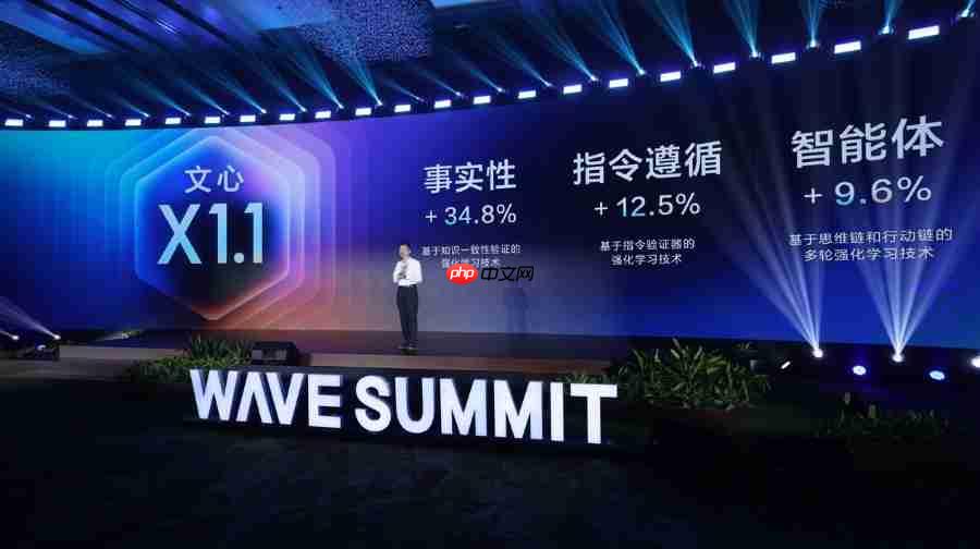 百度发布文心大模型X1.1 ：超越 DeepSeek 媲美ChatGPT！