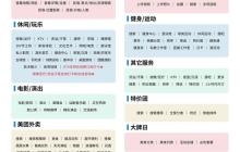 用户服务、内容生态齐升级，鸿蒙版大众点评这些变化你发现了吗？