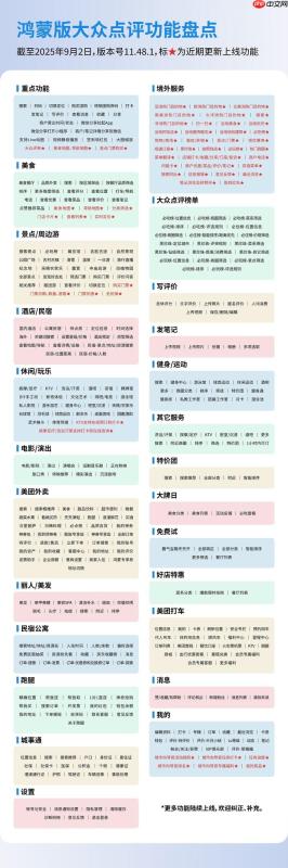 用户服务、内容生态齐升级，鸿蒙版大众点评这些变化你发现了吗？