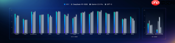 如果大模型是一片星空，谁是北斗？