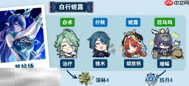 原神菈乌玛白行妮鹿队怎么配队 菈乌玛配队大全