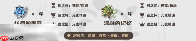 原神菈乌玛培养攻略 菈乌玛全方位养成攻略