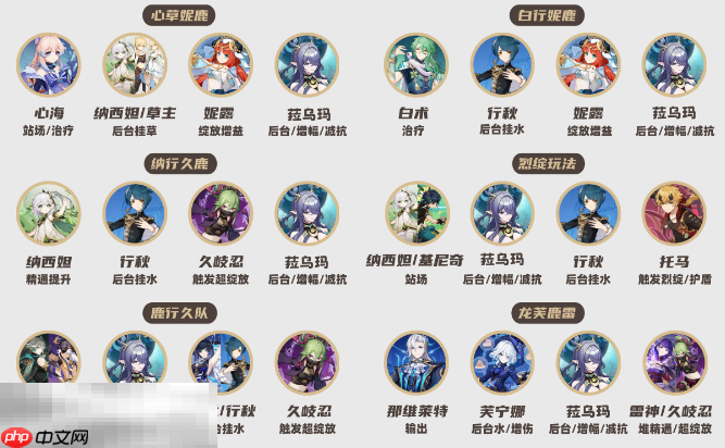 原神菈乌玛培养攻略 菈乌玛全方位养成攻略