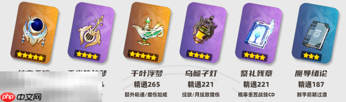 原神菈乌玛培养攻略 菈乌玛全方位养成攻略