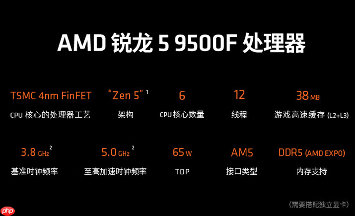 晒单返E卡送盲盒！AMD 锐龙5 9500F处理器首发促销中