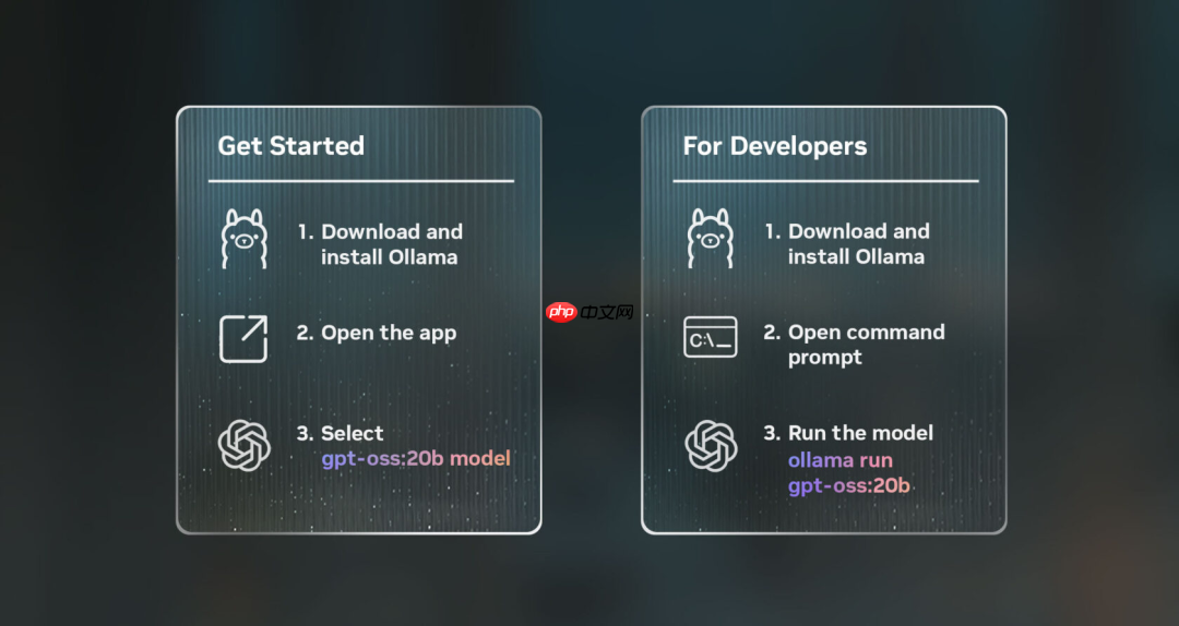 高效能本地加速!华硕5070大师显卡 助力OpenAI 潜力释放
